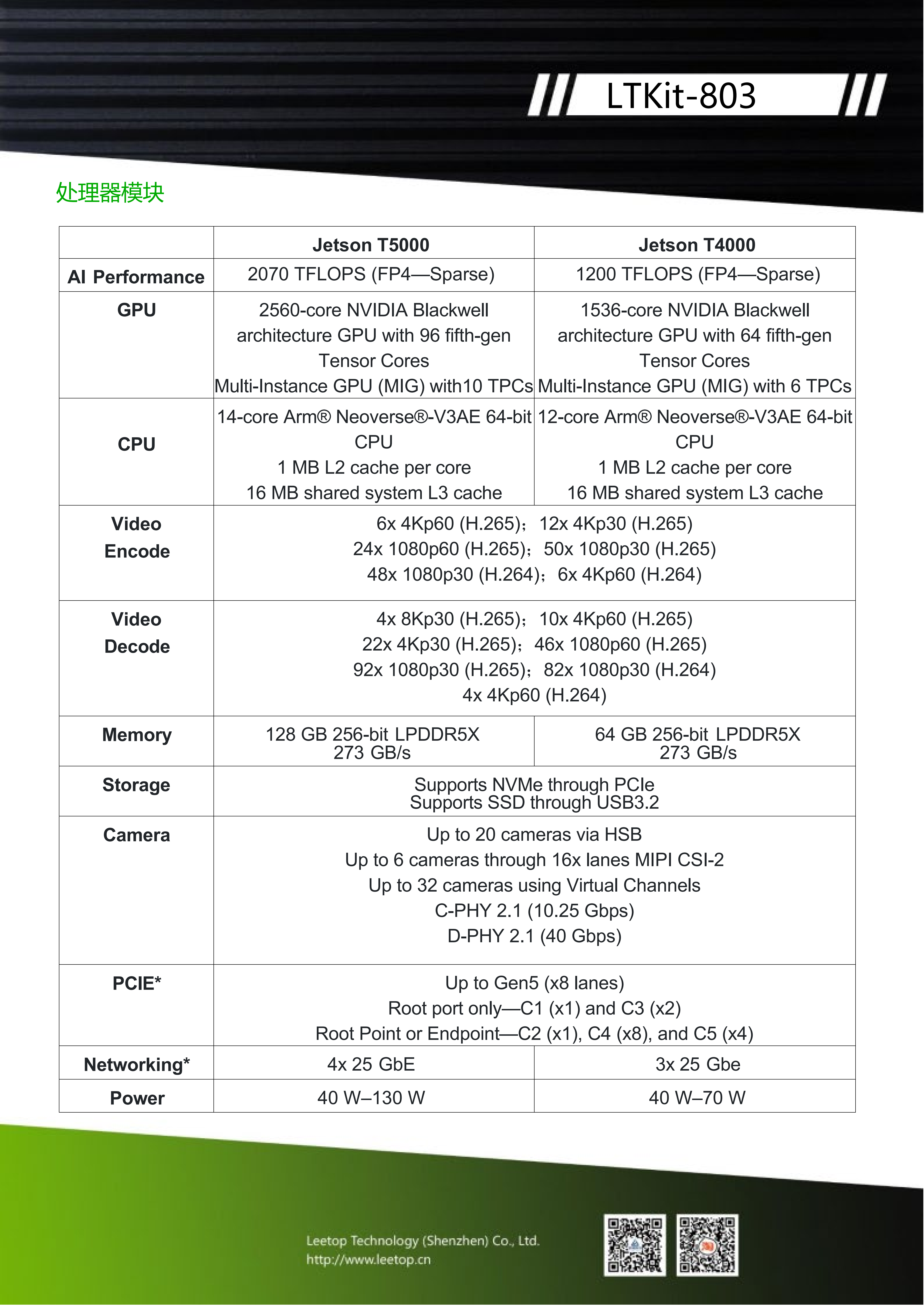 Leetop-LTKit-803-datasheet-V1.0_02.png