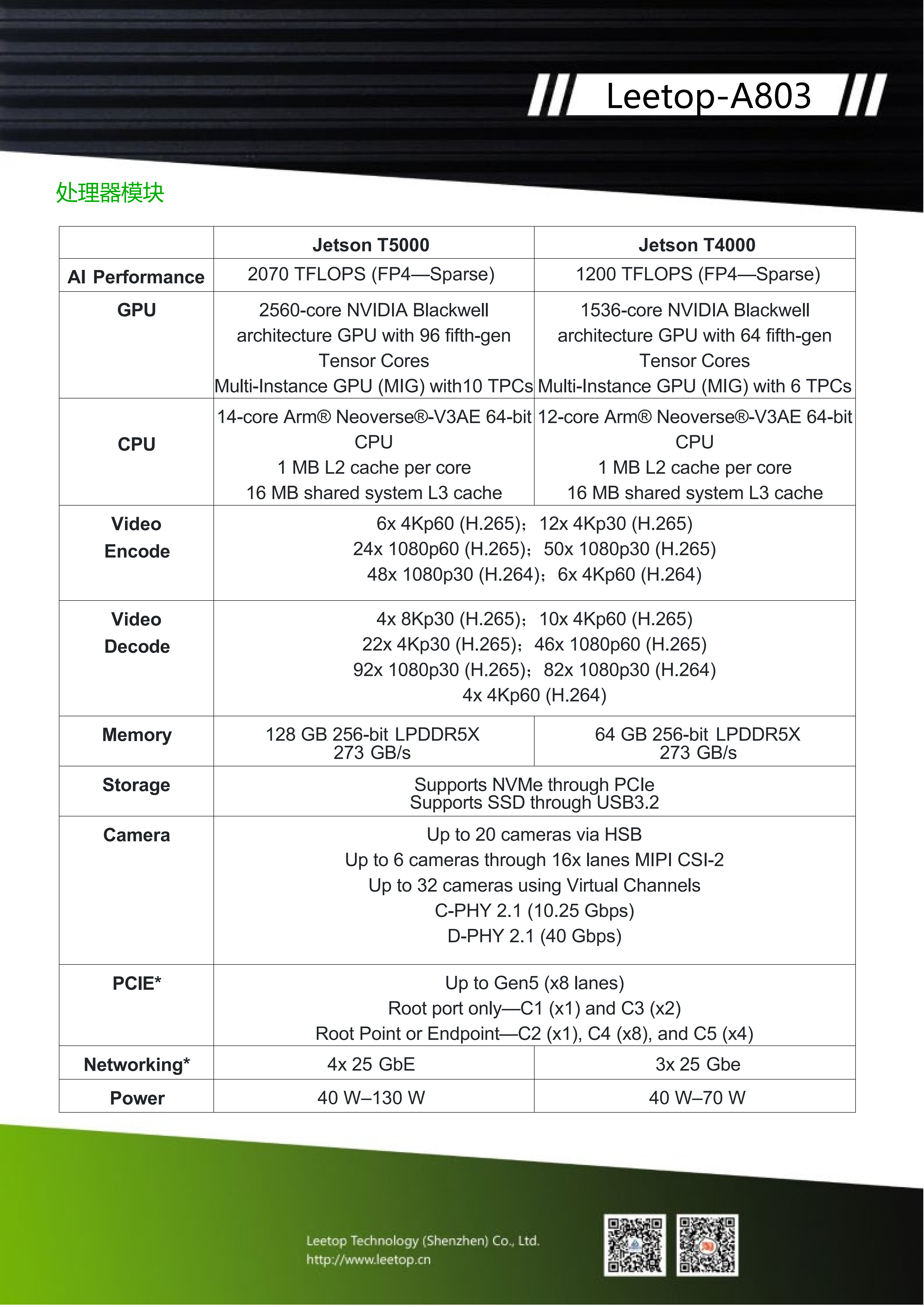 Leetop-A803-datasheet-V1.0(1)_02.png